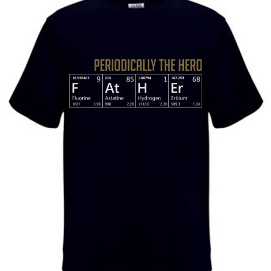 periotically-the-head-black